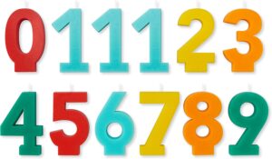 American Greetings Birthday Number Candles, Numbers 0-9 (12-Count)